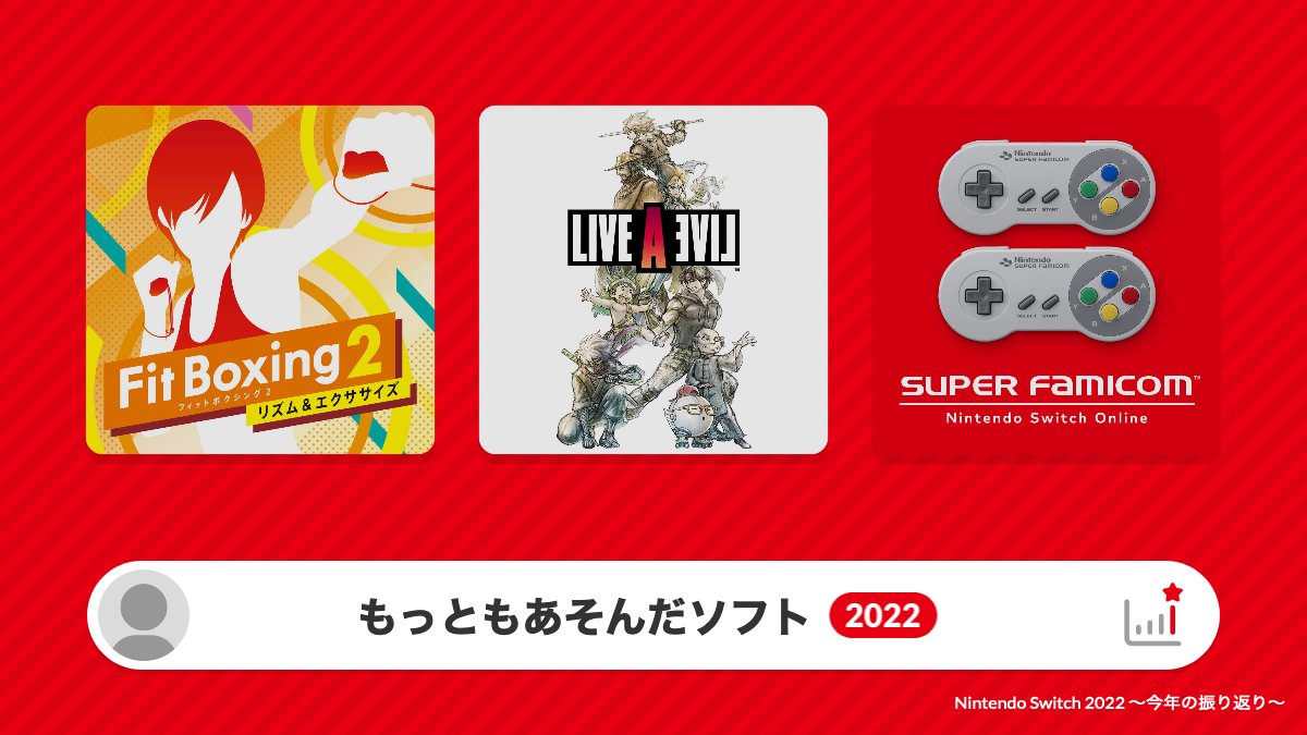 Switchの2022年振り返り